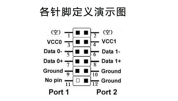 联想电脑主板电源开关键接口定义